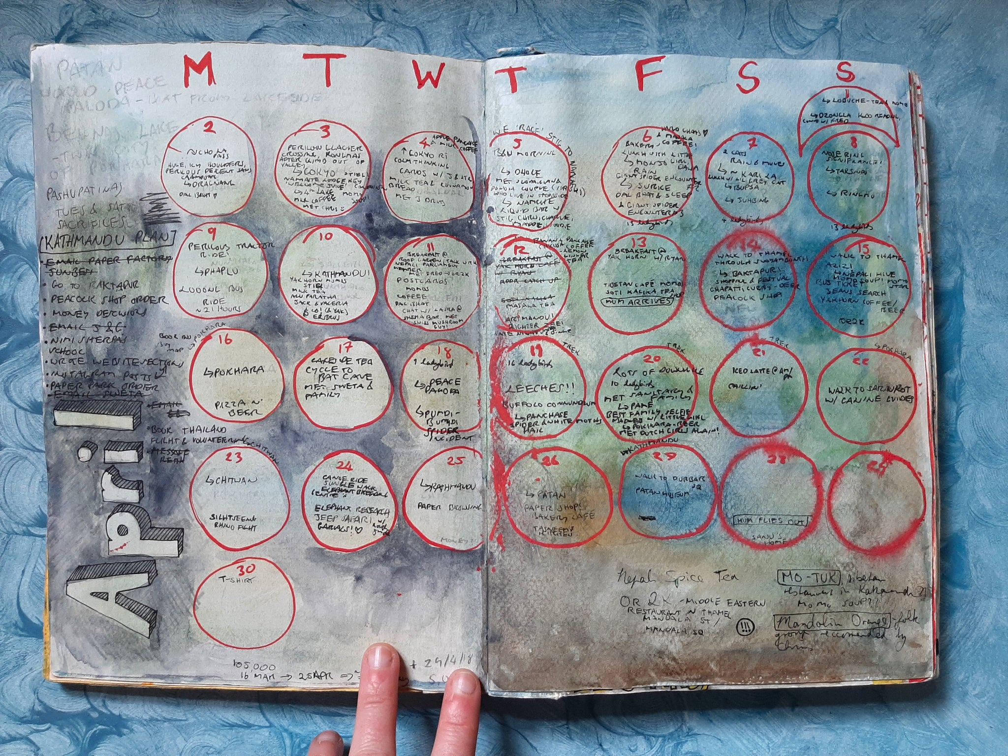 Fourth Tuesdays | Visual Journaling